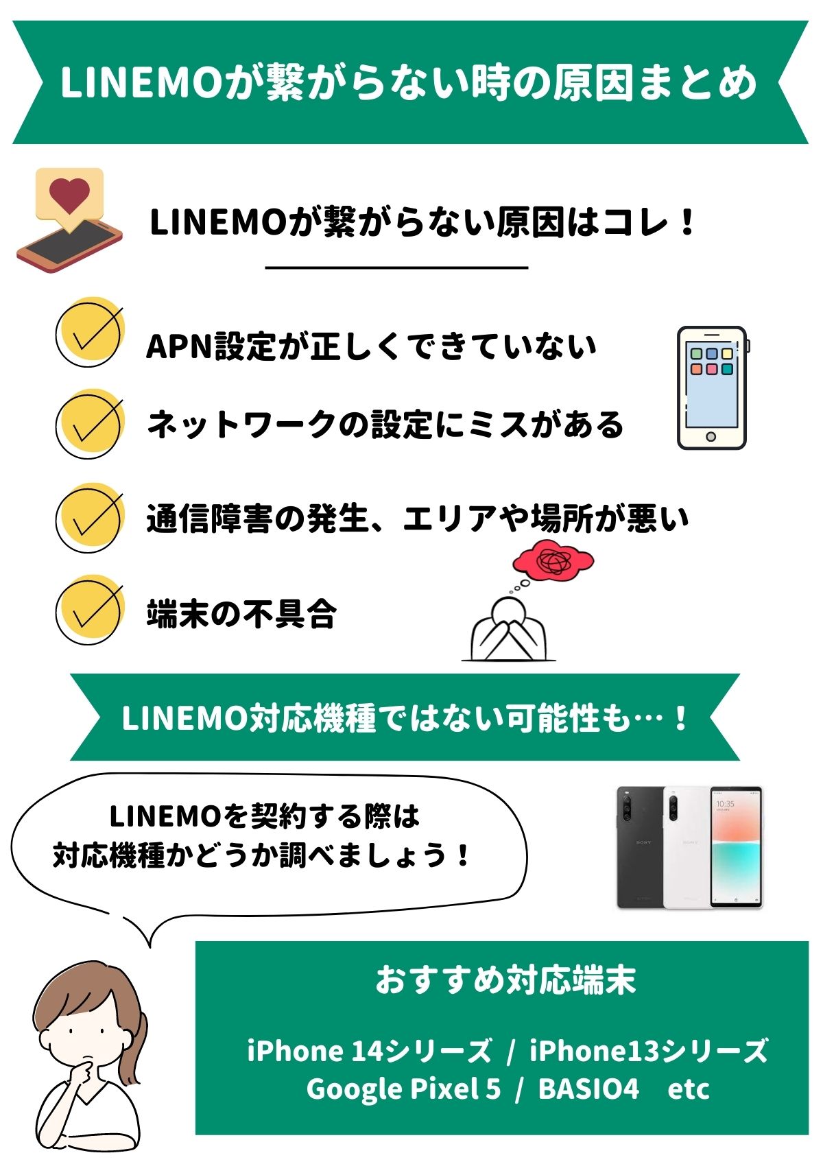 LINEMO　繋がらない